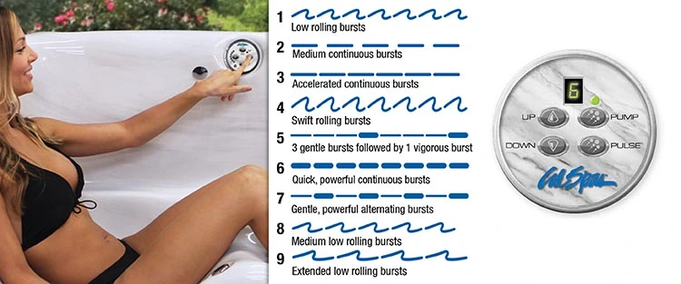 ATS Control for hot tubs in Trondheim